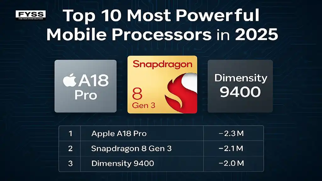 top 10 mobile processors 2025