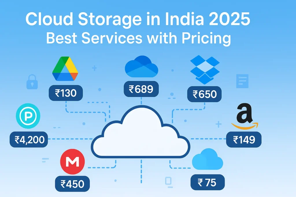 Cloud Storage in India 2025 comparison with pricing