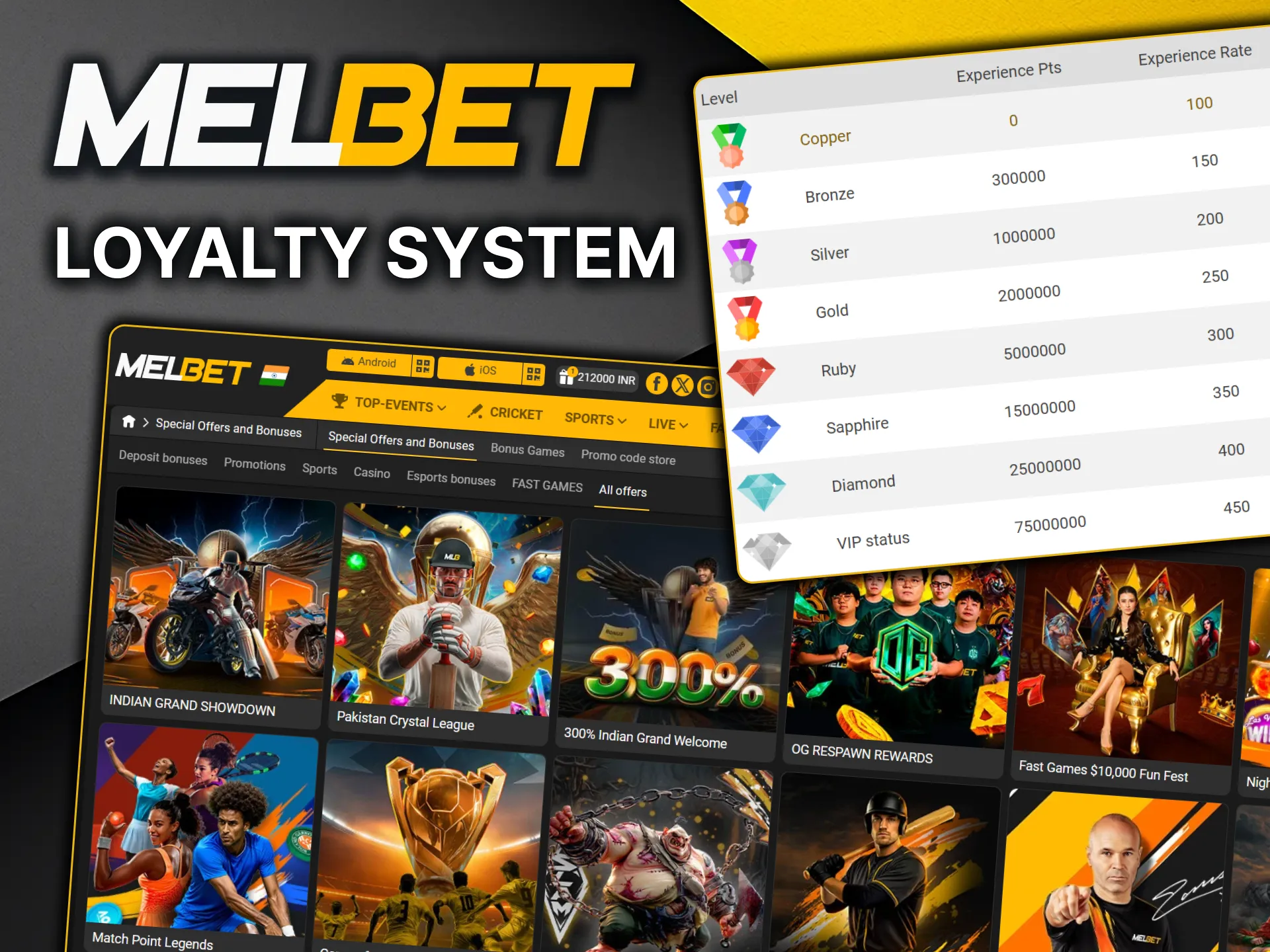 MelBet has a beneficial loyalty system for its players.